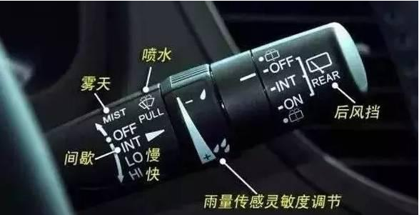 汽车上的按钮标识为什么不写成中文原来是这几种原因202002200930