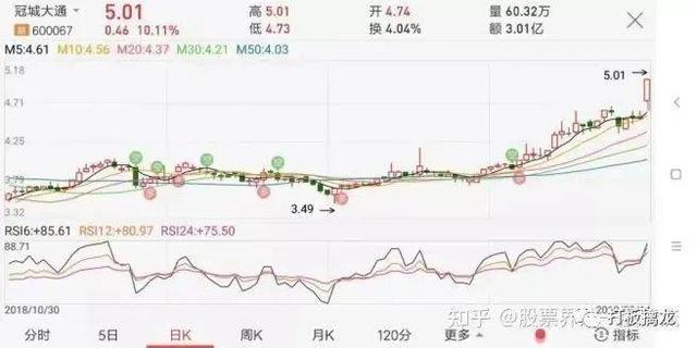 1659692550031072162.png image.png